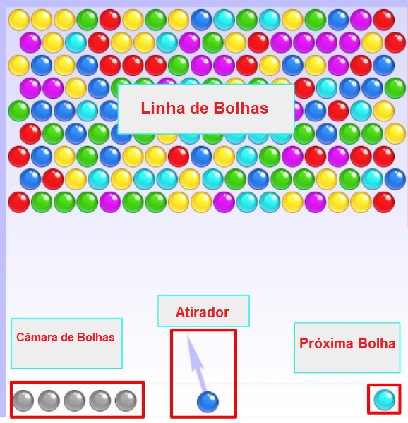 Truques do Bubble Shooter: um guia completo de como jogar - Drops