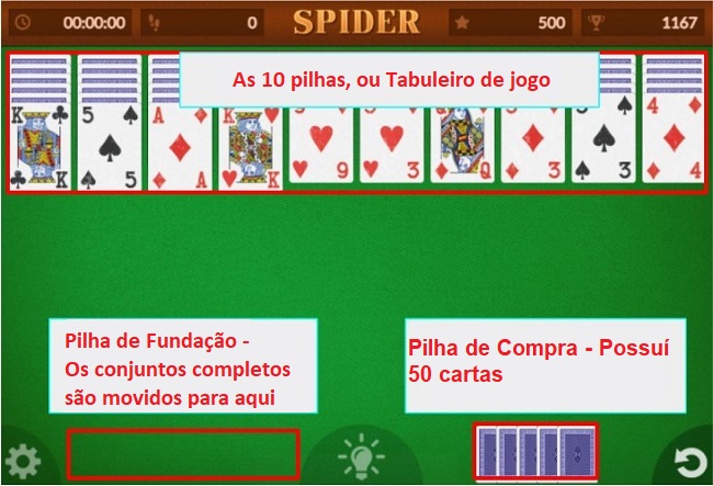 Paciencia Spider Grátis – 8 Dicas para Ganhar e Jogar Online, dezembro  2023. – PlayOrDown