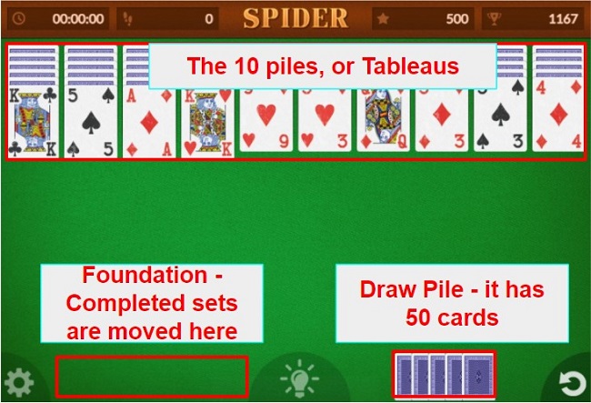 How to Play Spider Solitaire - LevelSkip