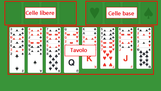 FreeCell Solitaire 1 ITALIAN 