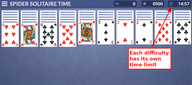 Spider Solitaire Time - Play online Spider Solitaire Time for free on  Solitaire